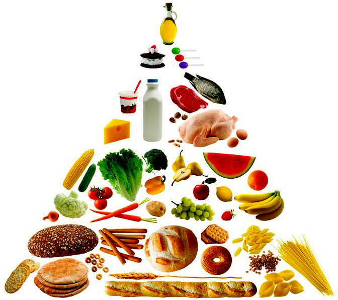 zdravé stravování = zdravé potraviny