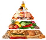 Nízkokalorická jídla